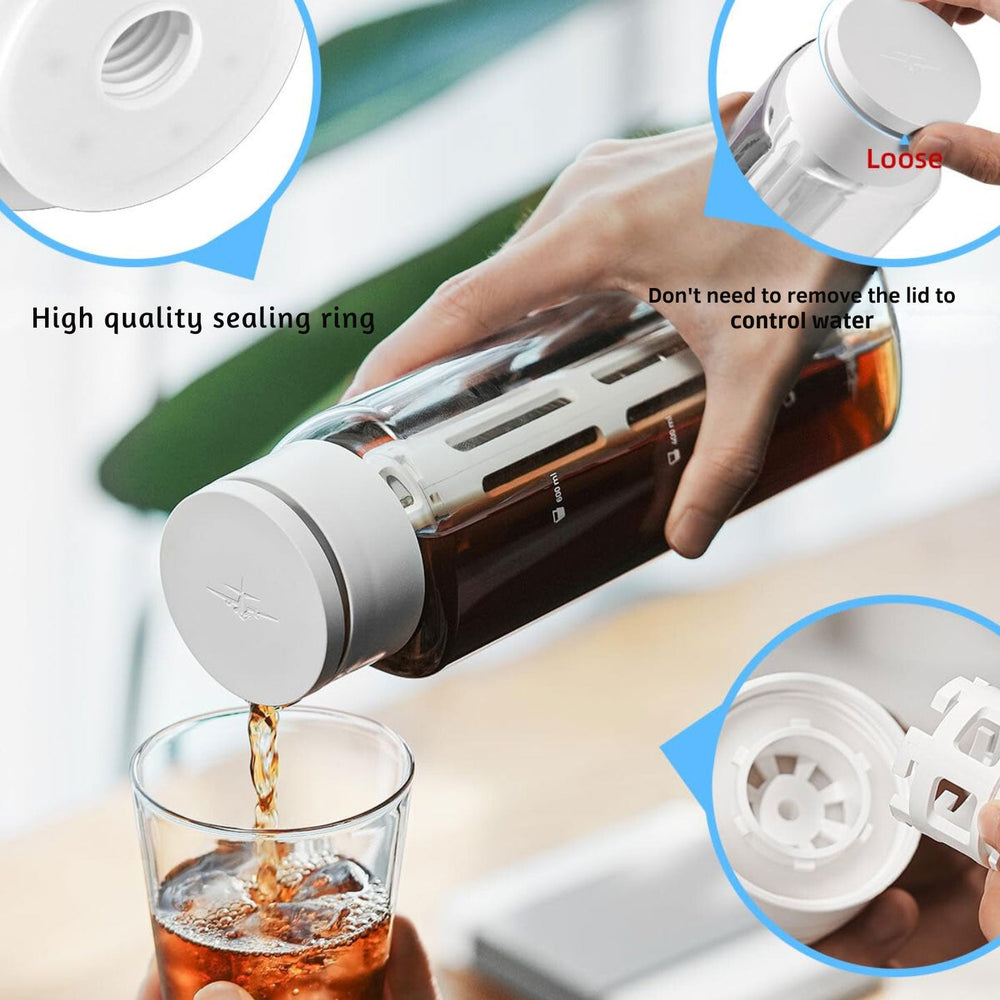 
                      
                        Ice Core Cold Brew Coffee Maker - 600ml
                      
                    