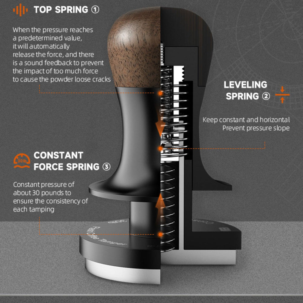 
                      
                        30lbs Constant Pressure Flash Tamper
                      
                    