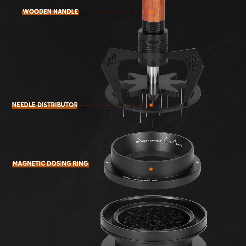 
                      
                        Geared Spinning WDT Tool
                      
                    