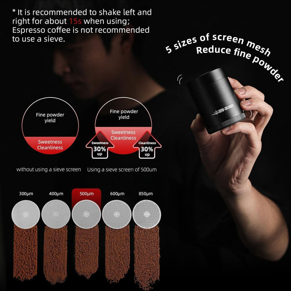
                      
                        R3 Manual Coffee Grinder
                      
                    