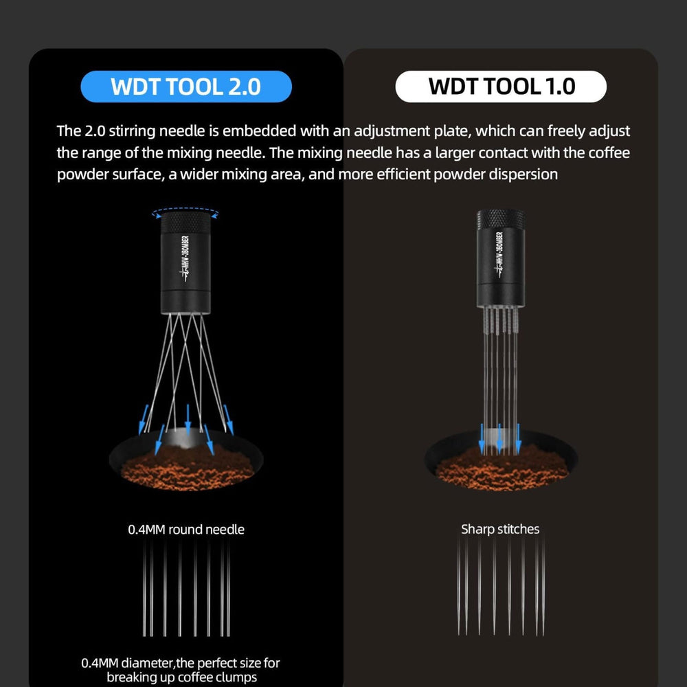 
                      
                        Lightning Needle Distribution WDT Tool
                      
                    
