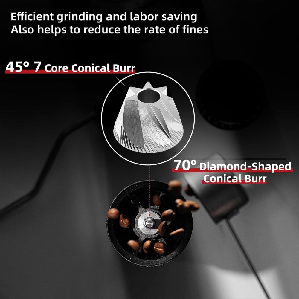
                      
                        R3 Manual Coffee Grinder
                      
                    
