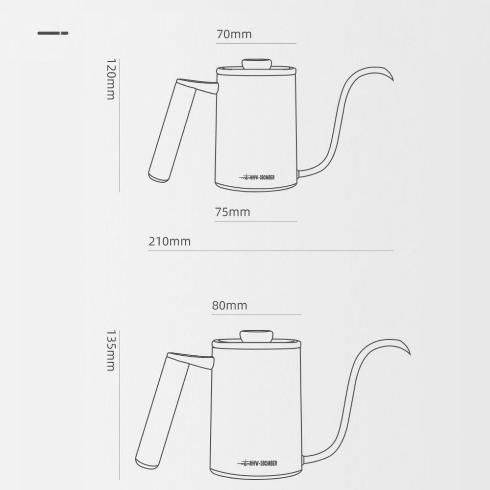 
                      
                        Planet Hand Brewing Kettle
                      
                    