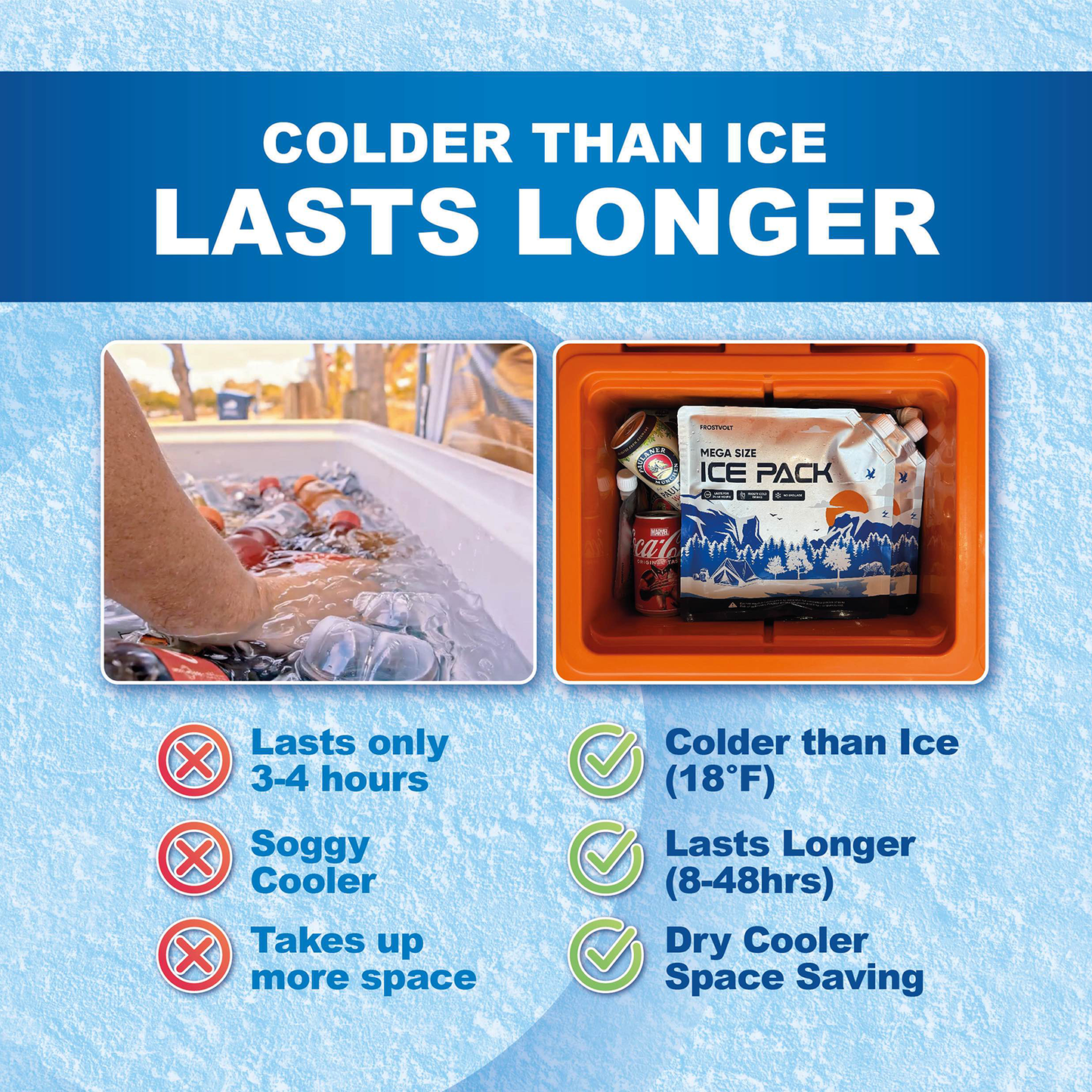 Frostvolt Reusable Ice Packs for Cooler and Lunch Boxes | Lasting Up to 8-48 Hours Freezer Packs